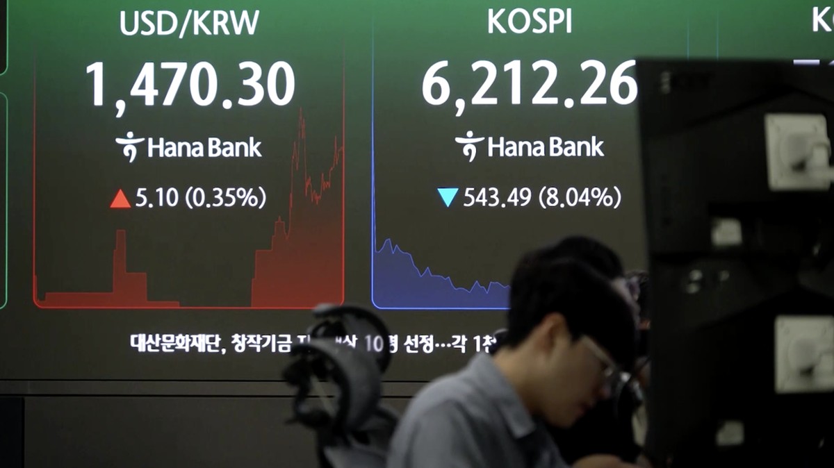 Naik17%! Kospi Cuma Butuh 5 Menit Buat Kembali ke Level 6.000-an