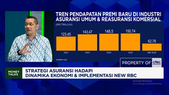 OJK Mulai Uji Coba Aturan New RBC, DAI Cermati Efeknya ke Premi - Kecukupan Modal Asuransi