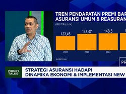 OJK Mulai Uji Coba Aturan New RBC, DAI Cermati Efeknya ke Premi - Kecukupan Modal Asuransi
