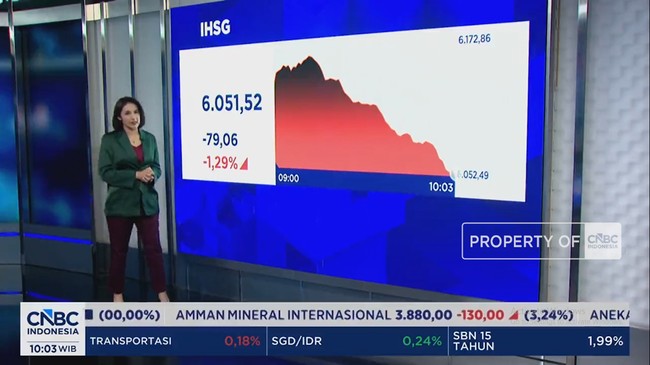 Video: IHSG Anjlok Lebih dari 1% dan Merosot ke Level 6.000-an