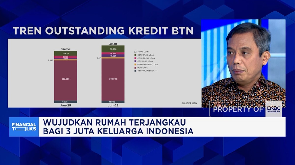 Video: Bikin Warga RI Mau Ambil KPR, BTN Perpanjang Tenor 40 tahun