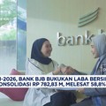 H1-2026, Bank bjb Raup Laba Bersih Rp 782,83 M