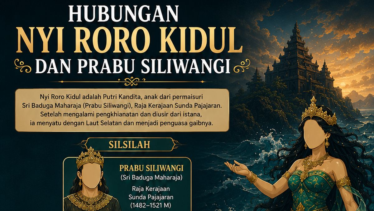 Infografis: Nyi Roro Kidul Anak Prabu Siliwangi?