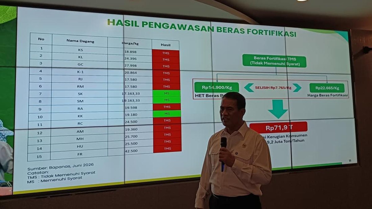 Amran Bongkar Modus Penyimpangan Beras Fortifikasi, Konsumen Dirugikan
