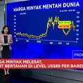 Sentimen Perang & The Fed Dorong Lonjakan Harga Minyak hingga Emas