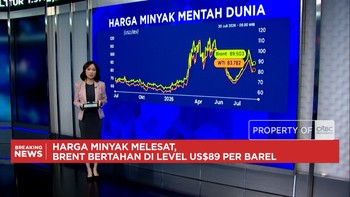 Sentimen Perang & The Fed Dorong Lonjakan Harga Minyak hingga Emas