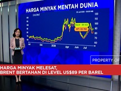 Sentimen Perang & The Fed Dorong Lonjakan Harga Minyak hingga Emas