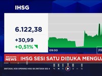 The Fed Tahan Suku Bunga, IHSG Dibuka Menguat Tapi Rupiah Masih Melemah