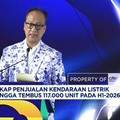Kemenperin Ungkap Penjualan Kendaraan Listrik Melesat 69,4%