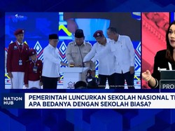 Prabowo Bangun Sekolah Nasional Terintegrasi, Apa Bedanya Dengan Sekolah Rakyat & Sekolah Garuda