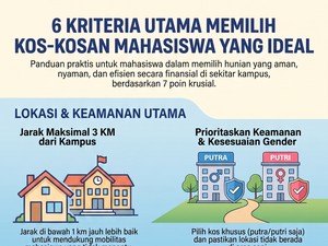 Lagi Cari Kos Dekat Kampus? Begini Tipsnya biar Auto Ketemu yang Cocok