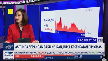 AS Tunda Serang Iran, IHSG Ditutup Melemah Tapi Rupiah Menguat Lawan Dolar AS