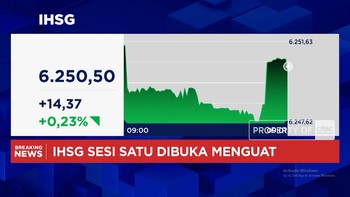 Awal Pekan, IHSG & Rupiah Dibuka Menguat