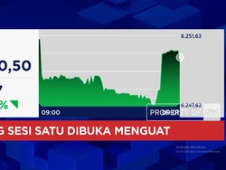 Awal Pekan, IHSG & Rupiah Dibuka Menguat