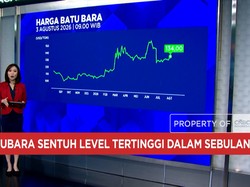 Gelombang Panas China Bikin Harga Batubara Meroket