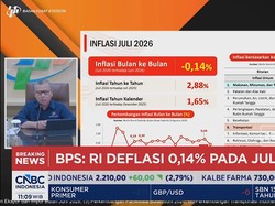 Harga Bawang - Harga Emas Turun, RI Alami Deflasi 0,14% (mtm) di Juli 2026