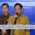Kemendagri Genjot Infrastruktur Digital Dukcapil. Dapat Pinjaman Rp 3,5 Triliun dari World Bank