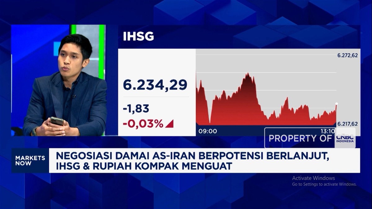 Video: Profit Taking di Awal Agustus, IHSG Longsor ke Zona Merah