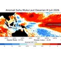 Anomali Suhu Muka Laut Dasarian III Juli 2026 yang dirilis 3 Agustus 2026. (Dok. BMKG)