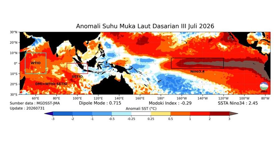 Anomali Suhu Muka Laut Dasarian III Juli 2026 yang dirilis 3 Agustus 2026. (Dok. BMKG)