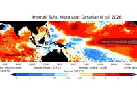 Anomali Suhu Muka Laut Dasarian III Juli 2026 yang dirilis 3 Agustus 2026. (Dok. BMKG)