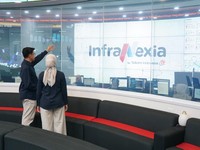 Dok PT Telkom Infrastruktur Indonesia (InfraNexia)