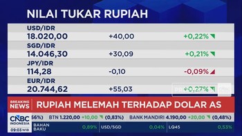 IHSG Dibuka Menguat Tapi Rupiah Melemah ke Level Rp 18.000 per Dolar AS