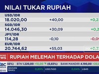 IHSG Dibuka Menguat Tapi Rupiah Melemah ke Level Rp 18.000 per Dolar AS