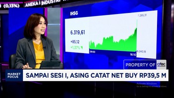 IHSG Melonjak Lebih Dari 1% & Tembus Level 6.300