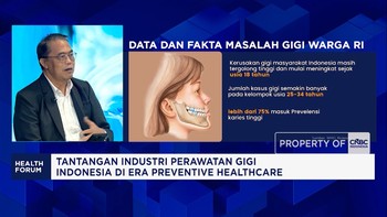 Wow Cuma 2,8% Orang RI Yang Sika Gigi Benar & Tepat, Kok Bisa Ya?