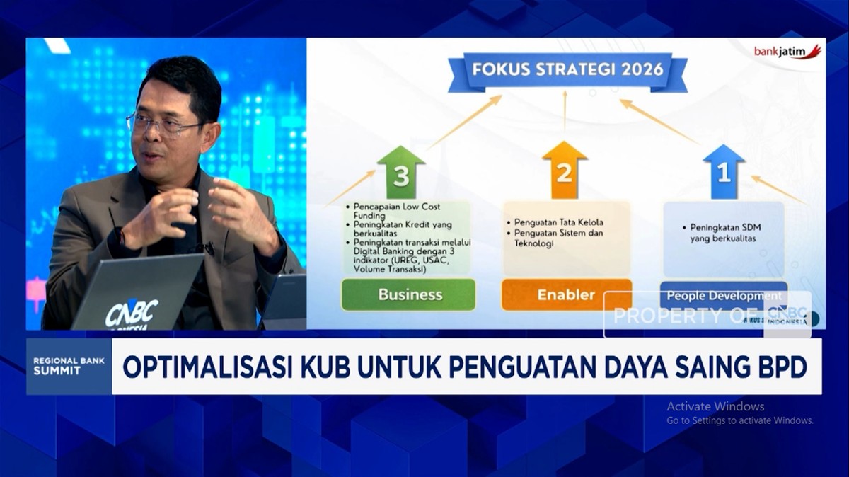 Jadi Induk KUB, Bank Jatim (BJTM) Siap Jalankan Program Ini