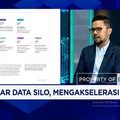 Akselerasi AI di Indonesia Hadapi Tantangan Data Silo, Apa Solusinya?