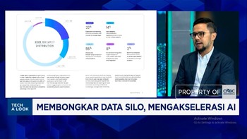 Akselerasi AI di Indonesia Hadapi Tantangan Data Silo, Apa Solusinya?