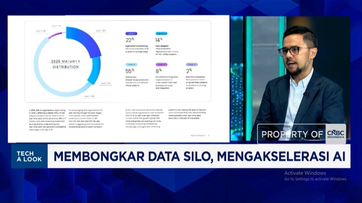 Video: Akselerasi AI Indonesia Hadapi Tantangan Data Silo, Solusinya?