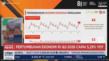 BPS Catat Ekonomi RI Tumbuh 5,29% (yoy) pada Triwulan II-2026