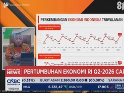BPS Catat Ekonomi RI Tumbuh 5,29% (yoy) pada Triwulan II-2026