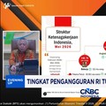 BPS: Penduduk Miskin Indonesia Turun Jadi 22,93 Juta Jiwa Per Maret 2026