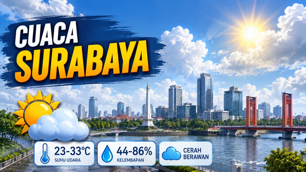 Cuaca Surabaya Hari Ini: Berawan, Suhu 24-34 Derajat Celsius