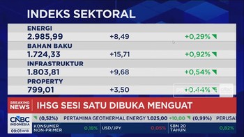 Jelang Rilis PDB, IHSG Dibuka Menghijau & Rupiah Menguat ke Rp 17.960 per USD