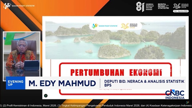 Video:Pertumbuhan Ekonomi 5,29%, Menkeu Optimistis Tembus 6%