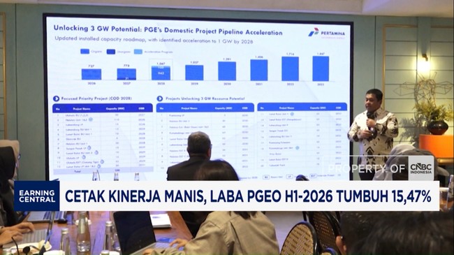 Video: Cetak Kinerja Manis, Laba PGEO H1-2026 Tumbuh 15,47%