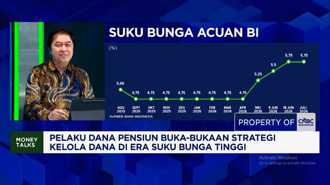 Mengelola Dana Pensiun di Tengah Suku Bunga Tinggi: Peluang dan Tantangan