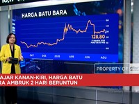 Dihajar Kanan-Kiri, Harga Batu Bara Ambruk hingga Harga Minyak Melunak