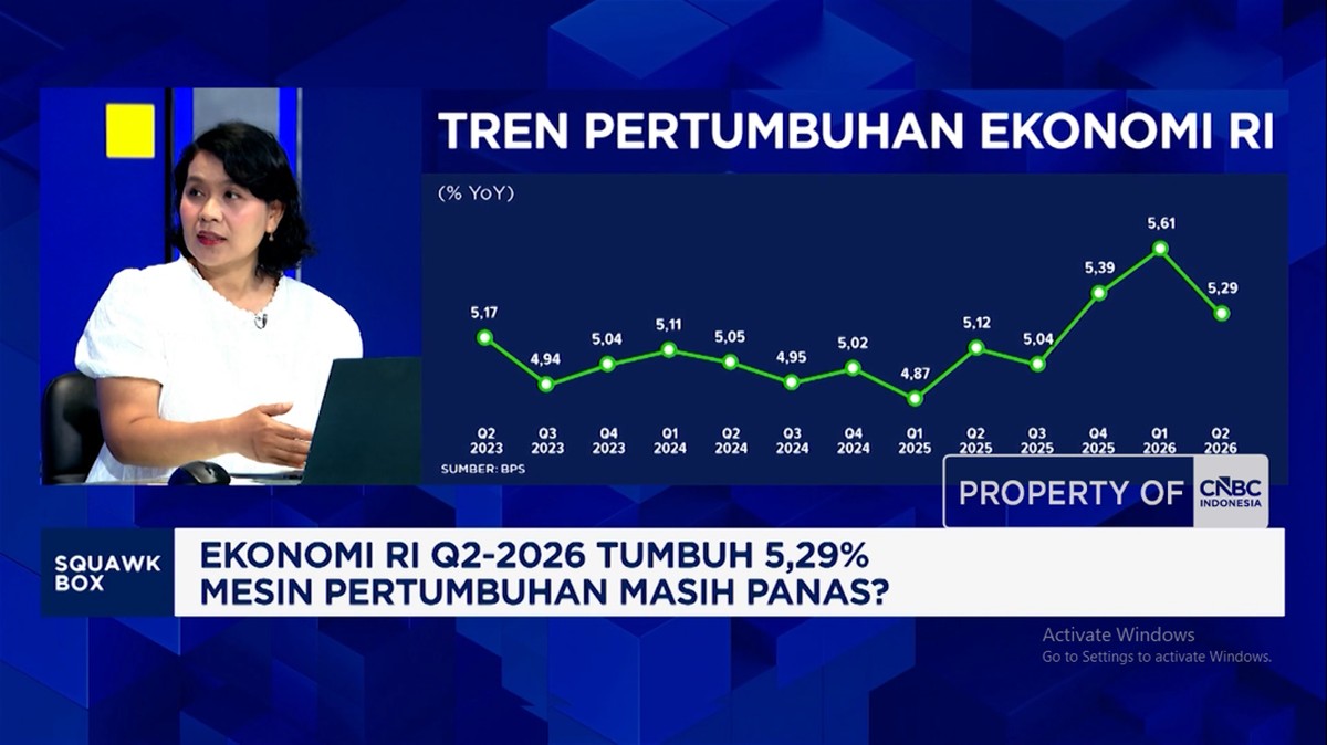 Video: Jaga Mesin Pertumbuhan Lewat Industri Pengolahan - Magang Hub
