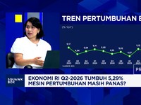 Mengejutkan! Sektor Ini Melesat Saat Ekonomi Q2-2026 Tumbuh 5,29%