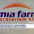 PT Kimia Farma, Persero, Tbk akhirnya mencatat laba yang dapat diatribusikan kepada pemilik entitas induk sebesar 10,32 miliar rupiah