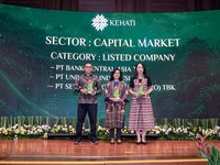 Dok Unilever Indonesia