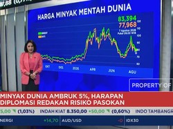 Harga Minyak Dunia Ambruk 5% hingga Harga Emas Tertekan Sentimen The Fed