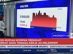 IHSG Menghijau & Rupiah Melaju ke Level Rp 17.800 per Dolar AS