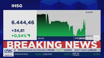 Mengekor Penguatan Rupiah, IHSG Berhasil Melaju ke Level 6.400-an